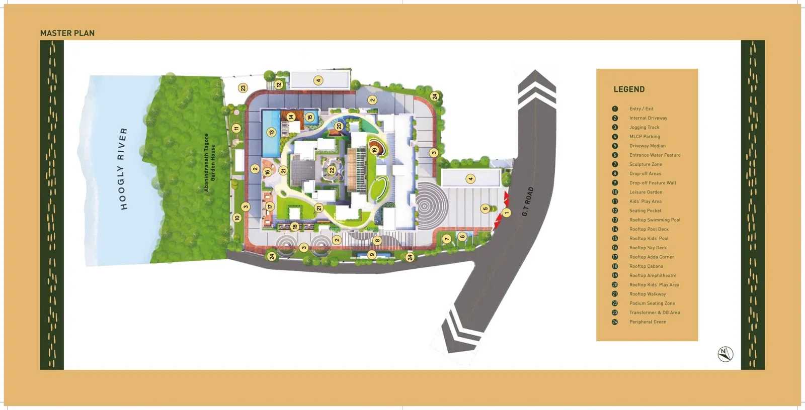 Master Plan