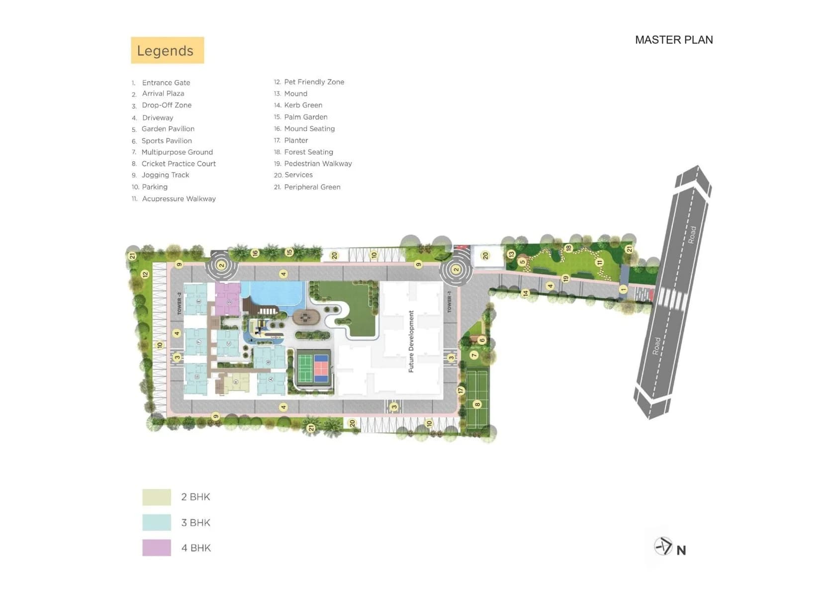 Master Plan