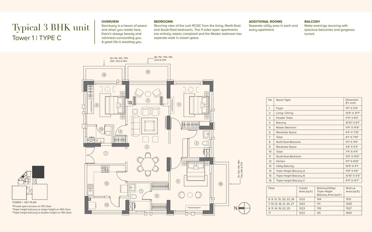 3 BHK Unit Plan