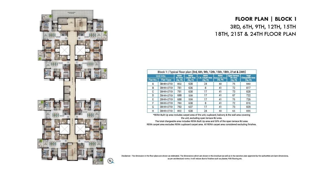 Typical Floor plan