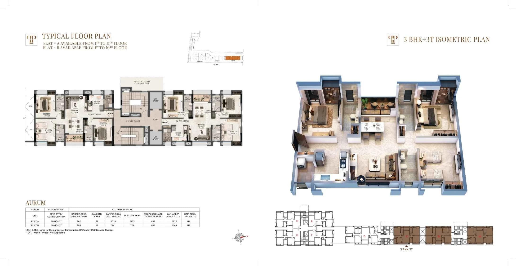 3 BHK