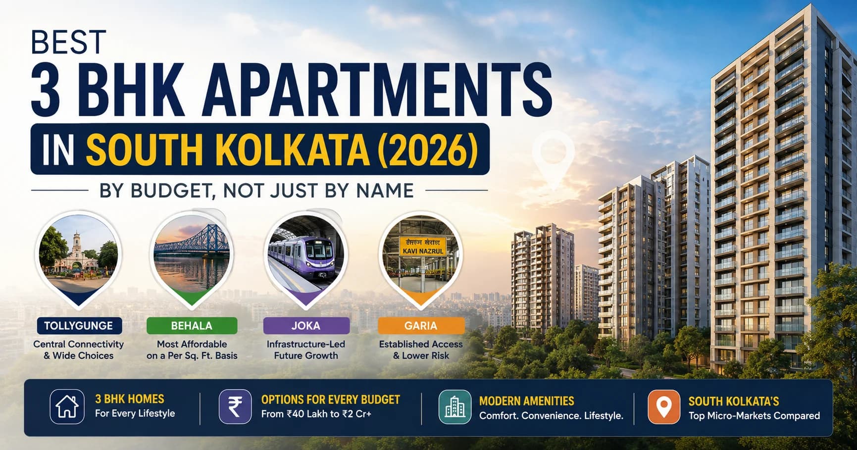 Best 3 BHK Apartments in South Kolkata (2026): By Budget, Not Just by Name