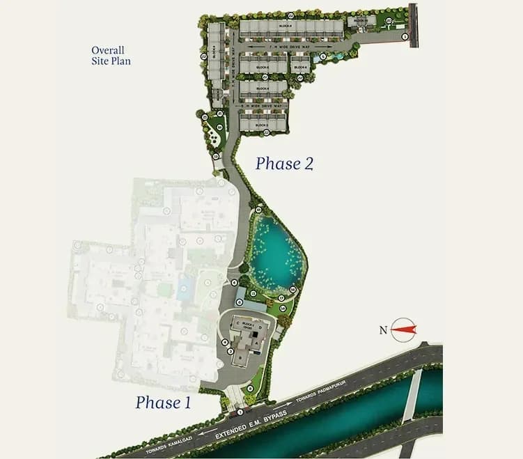 Master Plan