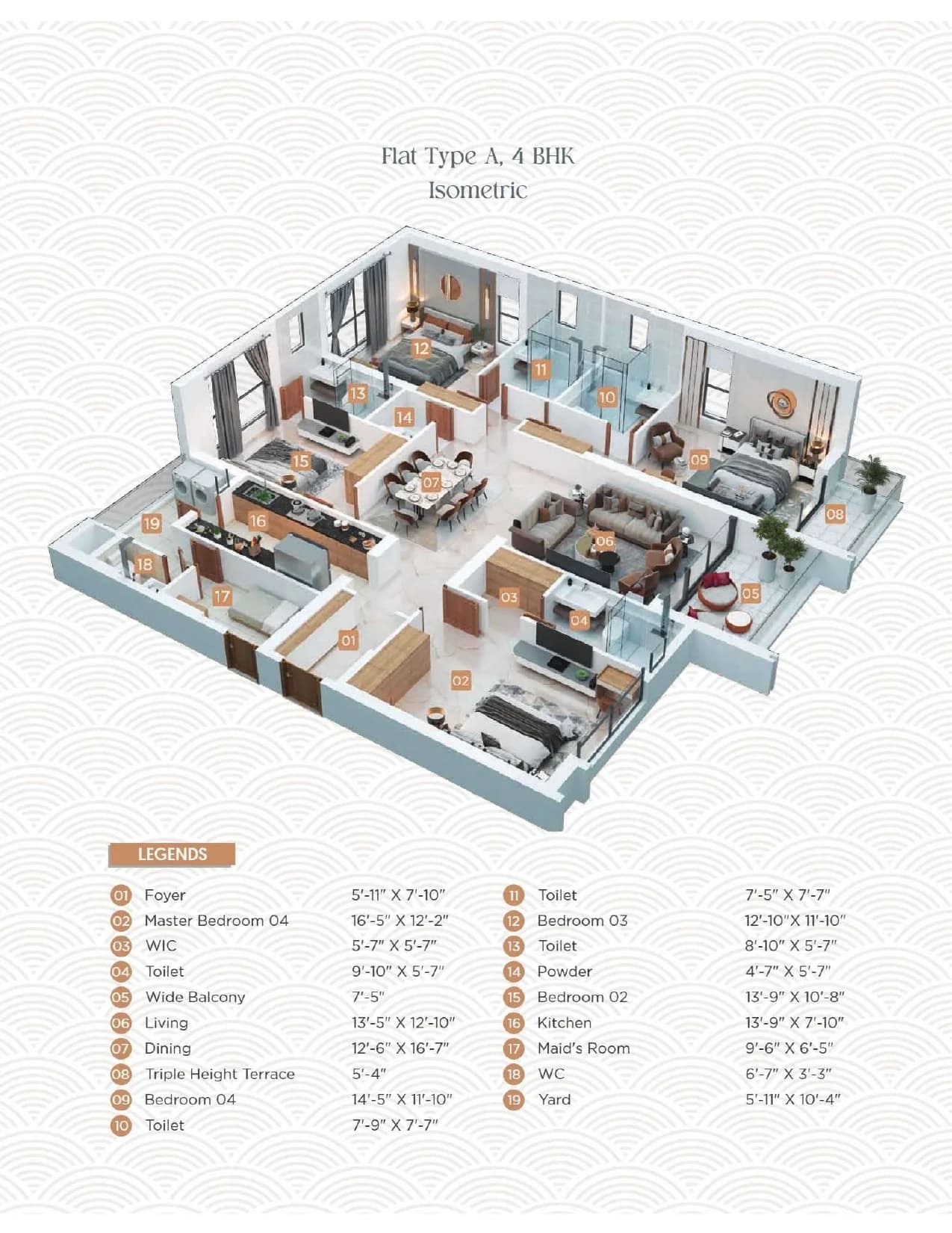 Unit Plan A