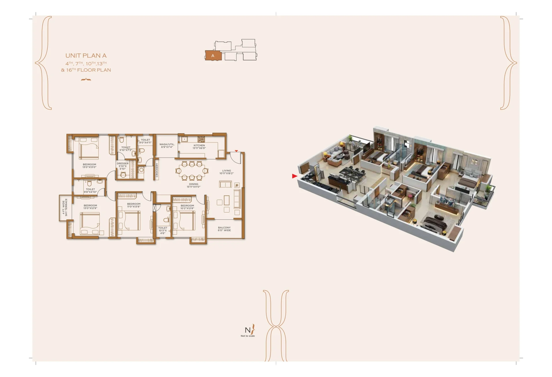 Unit Plan A